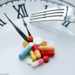 Consultation — Prix Médicament